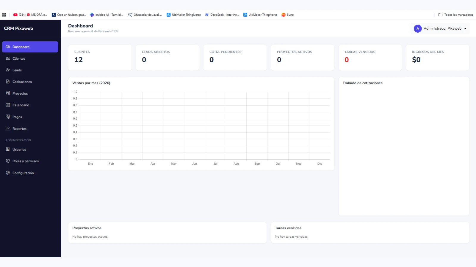 CRM PixaWeb